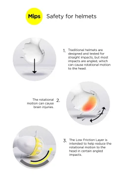 Best bvertigo B Vertigo Majoris Mips hjelm med pyntesteiner BlackwithRhinestones