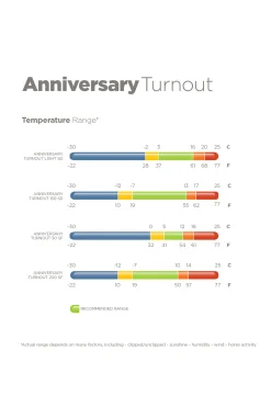 Hot bucas Anniversary SF lett regndekken, 50g Black/Silver
