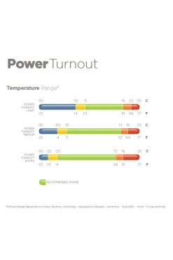 bucas Power Extra Utedekken med svettetransporterende funksjon, 300g Silver/DarkBlue