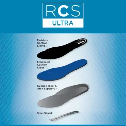 Discount dublin Paramount ridesko med glidelås, dame Black