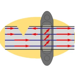 New farmpatrol Farm Patrol Profi hjørne- og avstandsisolator, 10 stk Black