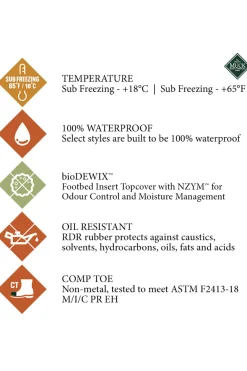 Sale muckboots Muck Boot Mudder S5 høye støvler Black