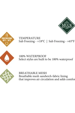 Outlet muckboots Muck Boot Outscape Lace Up dame vanntette sko Black/Rose