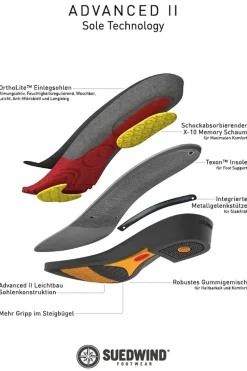 Discount suedwindfootwear Suedwind Footwear Advanced II FZ Jodhpur-støvler, frontglidelås Black