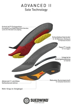 Clearance suedwindfootwear Suedwind Footwear Advanced II SZ Myke ridestøvler Black